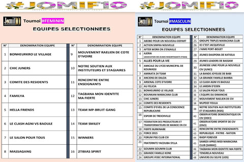 EQUIPES SELECTIONNEES POUR LA JOMIF 10