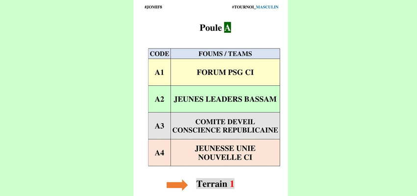 JOMIF8: TOURNOI MASCULIN ---LES POULES