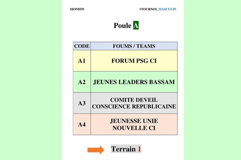 JOMIF8: TOURNOI MASCULIN ---LES POULES